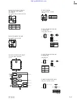 Предварительный просмотр 25 страницы Sony DXF-701 Service Manual