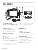 Предварительный просмотр 6 страницы Sony DXF-C50WA Operating Instructions Manual