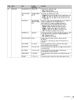 Предварительный просмотр 39 страницы Sony DXF-C50WA Operating Instructions Manual