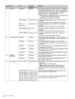 Предварительный просмотр 42 страницы Sony DXF-C50WA Operating Instructions Manual