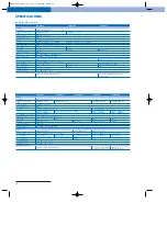 Preview for 31 page of Sony DynaView SSC-DC593 Catalog