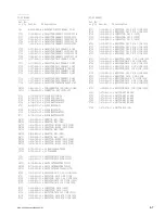 Preview for 35 page of Sony DynaView SSC-DC593 Service Manual