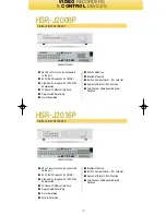 Preview for 19 page of Sony DynaView SSC-DC593P Product Manual