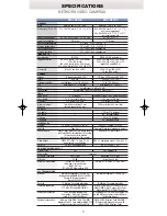 Preview for 27 page of Sony DynaView SSC-DC593P Product Manual