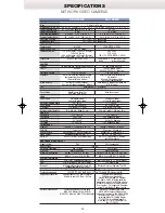 Preview for 28 page of Sony DynaView SSC-DC593P Product Manual