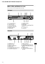 Предварительный просмотр 14 страницы Sony DZ870KW Service Manual