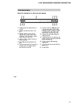 Предварительный просмотр 15 страницы Sony DZ870KW Service Manual