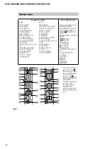 Предварительный просмотр 16 страницы Sony DZ870KW Service Manual