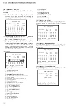 Предварительный просмотр 34 страницы Sony DZ870KW Service Manual