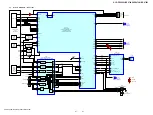 Предварительный просмотр 41 страницы Sony DZ870KW Service Manual