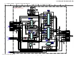 Предварительный просмотр 71 страницы Sony DZ870KW Service Manual