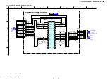 Предварительный просмотр 75 страницы Sony DZ870KW Service Manual