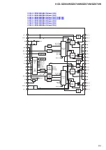 Предварительный просмотр 83 страницы Sony DZ870KW Service Manual