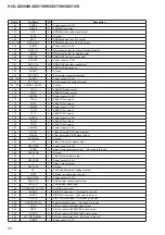 Предварительный просмотр 90 страницы Sony DZ870KW Service Manual