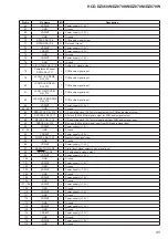 Предварительный просмотр 95 страницы Sony DZ870KW Service Manual