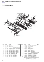 Предварительный просмотр 98 страницы Sony DZ870KW Service Manual