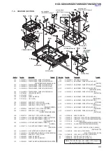 Предварительный просмотр 99 страницы Sony DZ870KW Service Manual