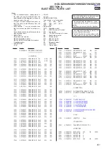 Предварительный просмотр 101 страницы Sony DZ870KW Service Manual