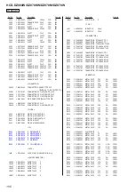 Предварительный просмотр 106 страницы Sony DZ870KW Service Manual