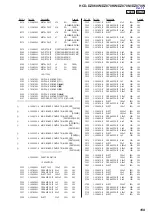 Предварительный просмотр 109 страницы Sony DZ870KW Service Manual