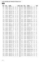 Предварительный просмотр 110 страницы Sony DZ870KW Service Manual