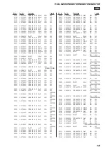 Предварительный просмотр 111 страницы Sony DZ870KW Service Manual