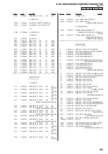 Предварительный просмотр 125 страницы Sony DZ870KW Service Manual