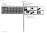 Preview for 15 page of Sony E 18-55mm F3.5-5.6 OSS Service Manual