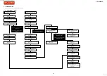 Предварительный просмотр 6 страницы Sony E-mount SEL200600G Service Manual