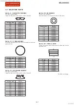 Предварительный просмотр 66 страницы Sony E-mount SEL200600G Service Manual