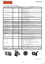 Предварительный просмотр 72 страницы Sony E-mount SEL200600G Service Manual