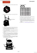 Предварительный просмотр 81 страницы Sony E-mount SEL200600G Service Manual