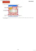 Предварительный просмотр 88 страницы Sony E-mount SEL200600G Service Manual