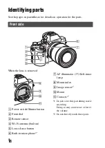 Предварительный просмотр 18 страницы Sony E-mount WW898259 (ILCE-7SM2) Instruction Manual