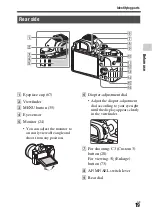 Предварительный просмотр 19 страницы Sony E-mount WW898259 (ILCE-7SM2) Instruction Manual