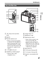 Предварительный просмотр 21 страницы Sony E-mount WW898259 (ILCE-7SM2) Instruction Manual