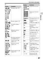 Предварительный просмотр 25 страницы Sony E-mount WW898259 (ILCE-7SM2) Instruction Manual