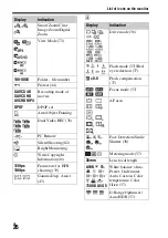 Предварительный просмотр 26 страницы Sony E-mount WW898259 (ILCE-7SM2) Instruction Manual