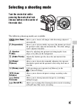 Предварительный просмотр 75 страницы Sony E-mount WW898259 (ILCE-7SM2) Instruction Manual