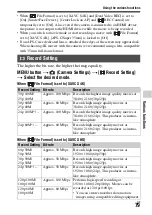 Предварительный просмотр 79 страницы Sony E-mount WW898259 (ILCE-7SM2) Instruction Manual