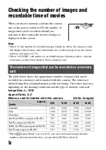 Предварительный просмотр 92 страницы Sony E-mount WW898259 (ILCE-7SM2) Instruction Manual