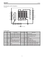 Предварительный просмотр 3 страницы Sony E01X23A41 Instruction Manual