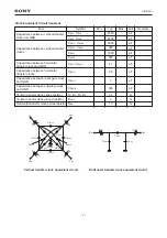 Предварительный просмотр 7 страницы Sony E01X23A41 Instruction Manual