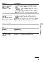 Предварительный просмотр 37 страницы Sony E105 Operating Instructions Manual