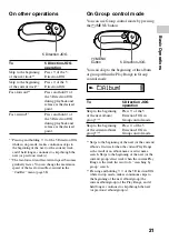 Preview for 21 page of Sony E205 Operating Instructions Manual