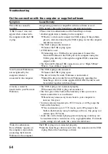 Preview for 54 page of Sony E205 Operating Instructions Manual