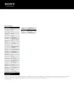 Preview for 2 page of Sony e2251Fwu Specifications