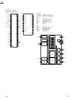 Preview for 15 page of Sony EA-80 Service Manual