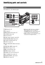 Preview for 5 page of Sony EA50EH Operating Manual