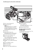 Preview for 8 page of Sony EA50EH Operating Manual